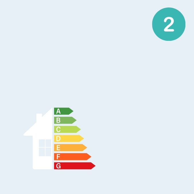 świadectwa energtyczne certifio